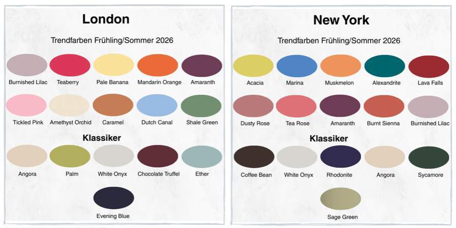 Trendfarben Frühling-Sommer 2026 für London und New York